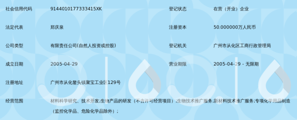 广州同锐生物科技